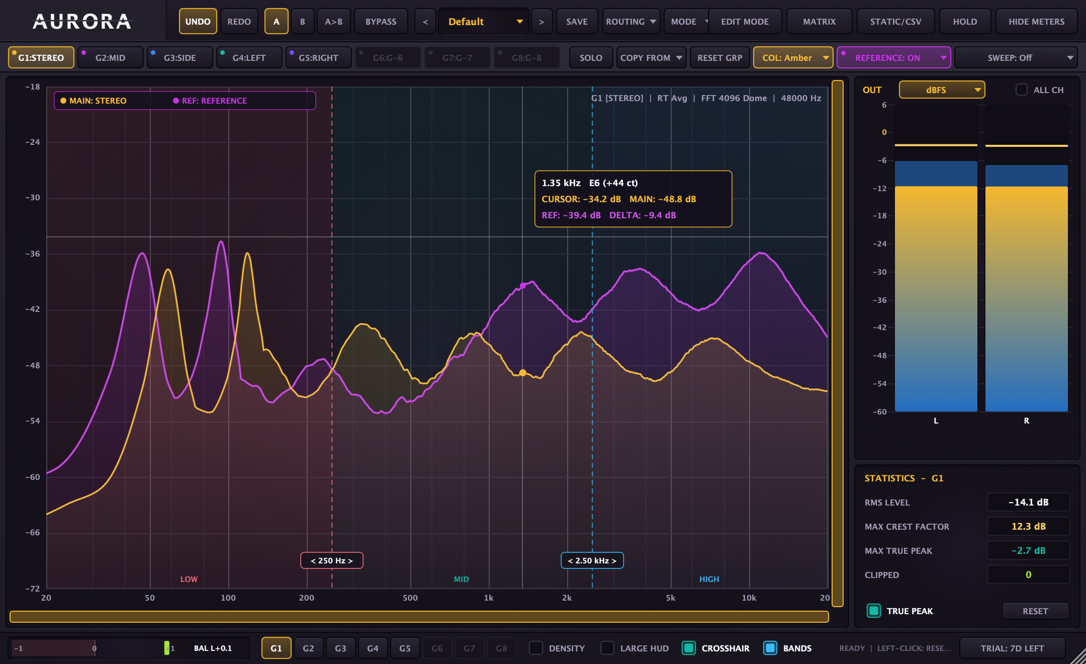 Aurora Spectrum Analyzer Preview